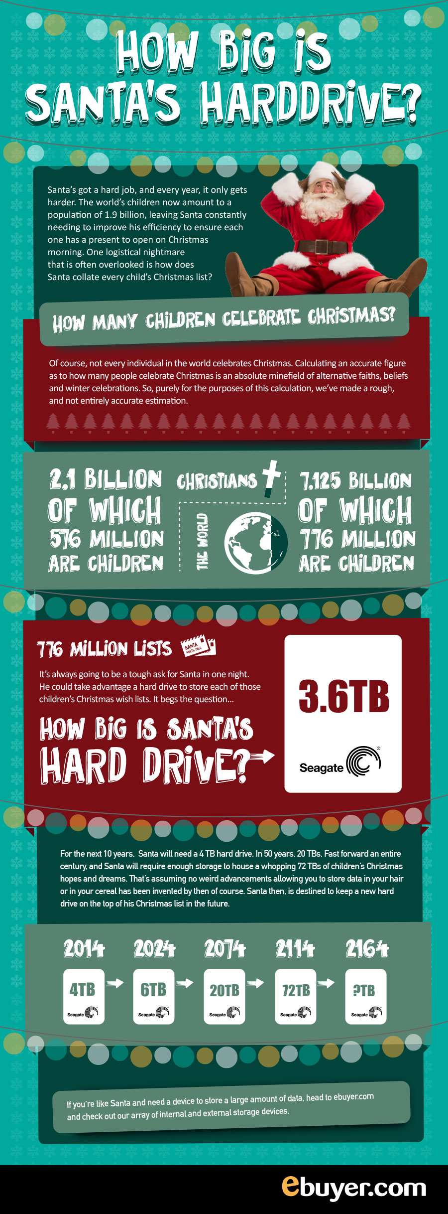 santa hard drive info 1